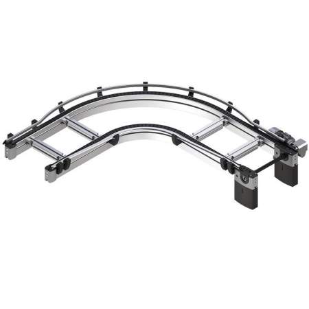 Curves and rotary units
