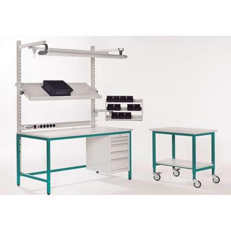 Arbeitsplätze BASIC