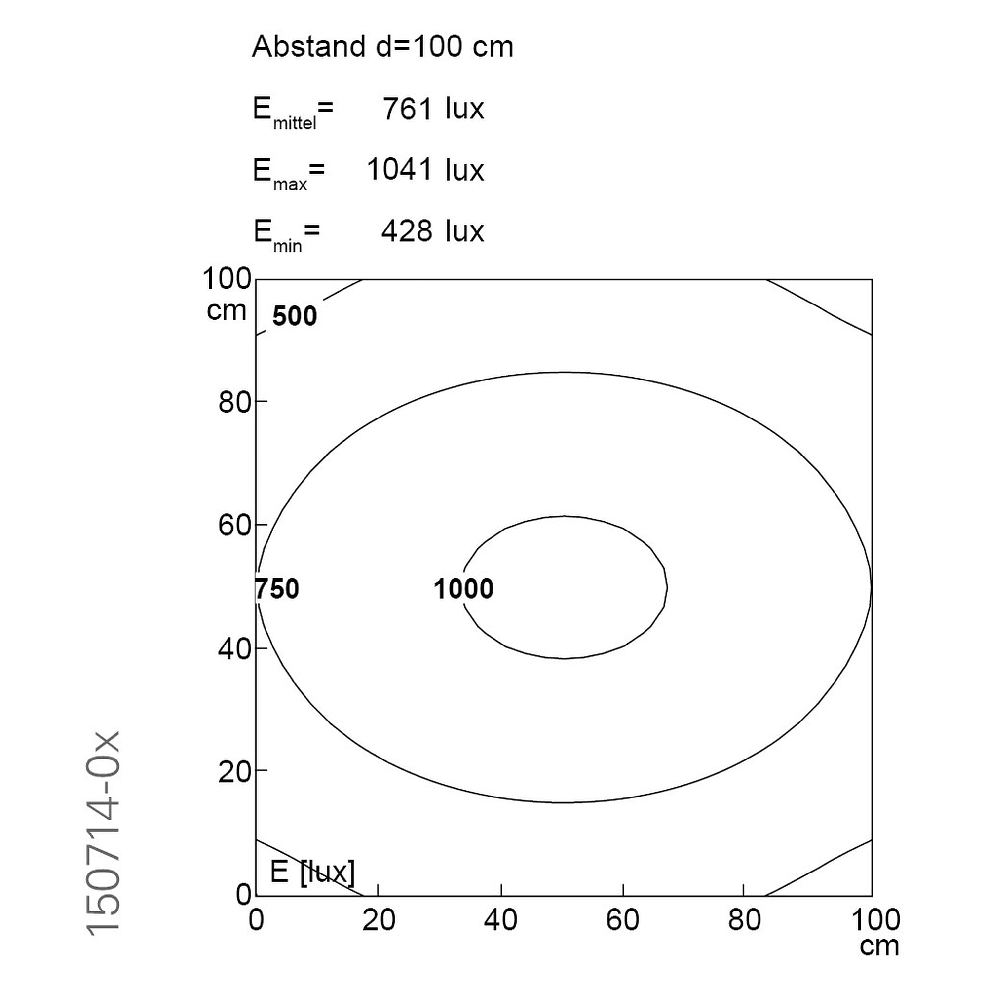 PROFILED balancier luminaire profilé LED 1000 mm, 3674 lm, 5700K, 100° - LED2WORK 150714-05