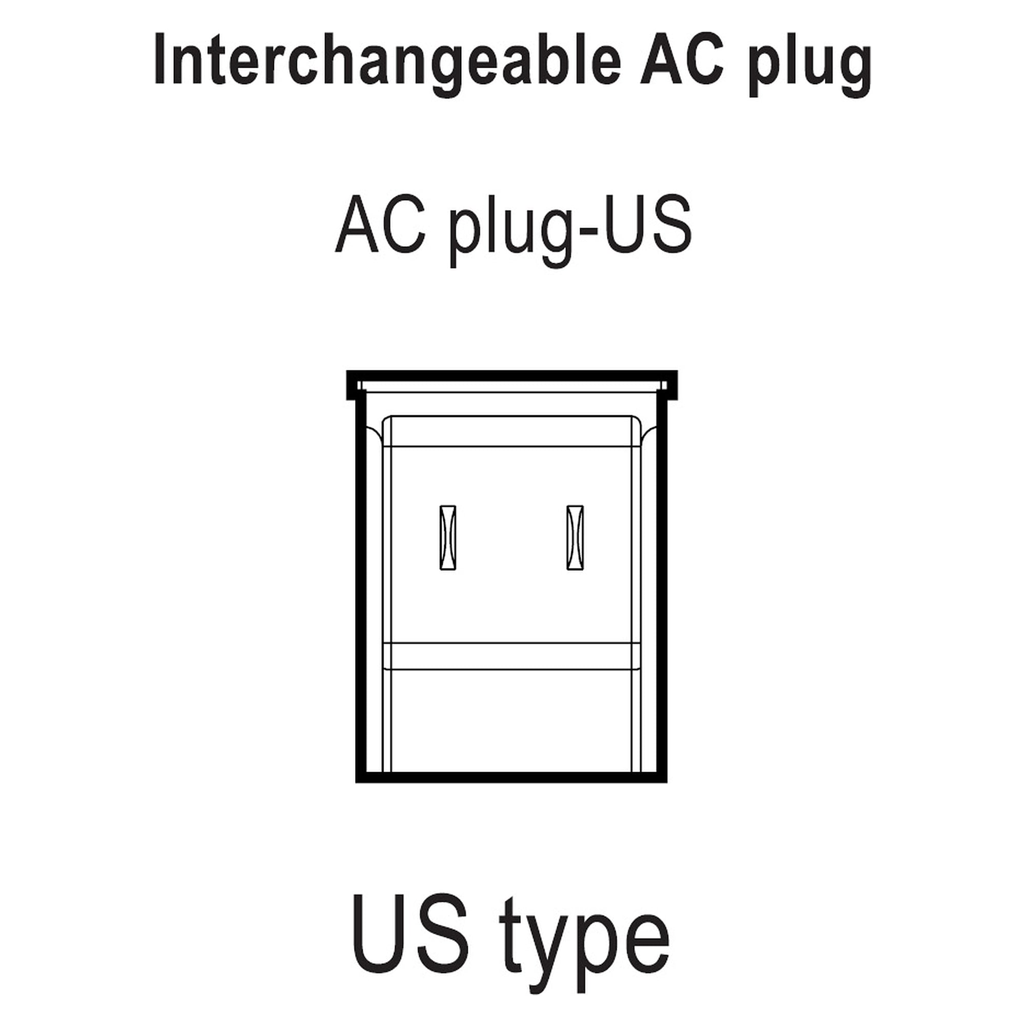 Bloc d'alimentation 40W, 24V DC avec adaptateurs EU/US/UK/AU - LED2WORK 210100-17