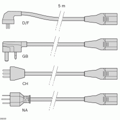 Bosch Rexroth 3842559954. Mains cable NA