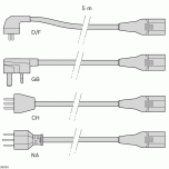 Bosch Rexroth 3842564763. Mains cable GB-HD