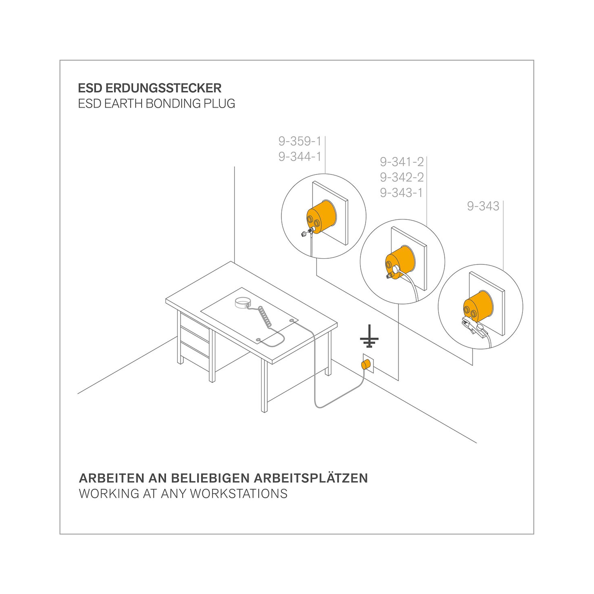Bernstein 9-359-2. ESD Erdungsstecker 2x1 MOhm und M5 Anschluss