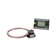 SMP EM Aware Monitor