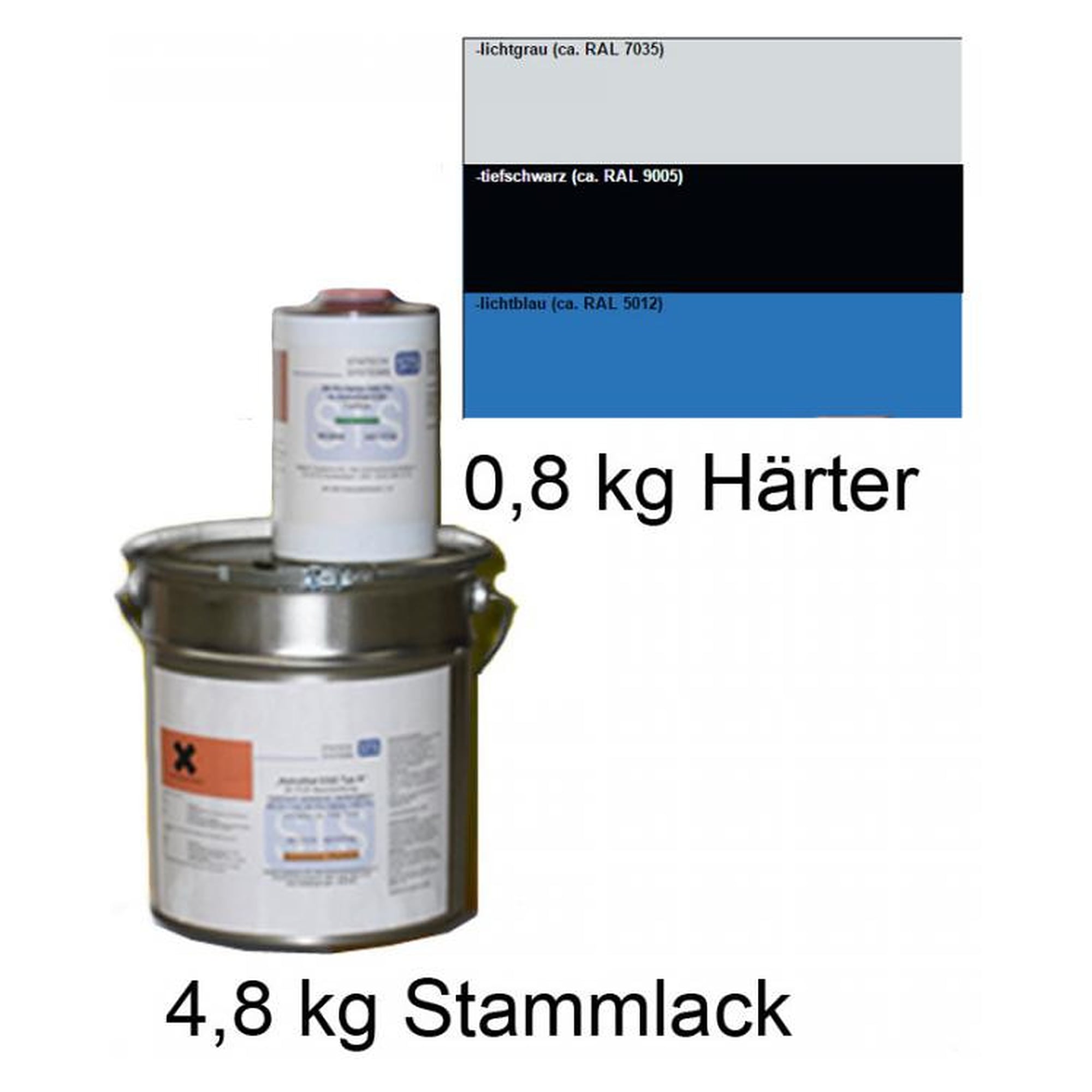 ESD-Spritzlack AstraStat Typ B 2K-PU Set 5,6 kg, RAL 7035 lichtgrau - Statech Systems