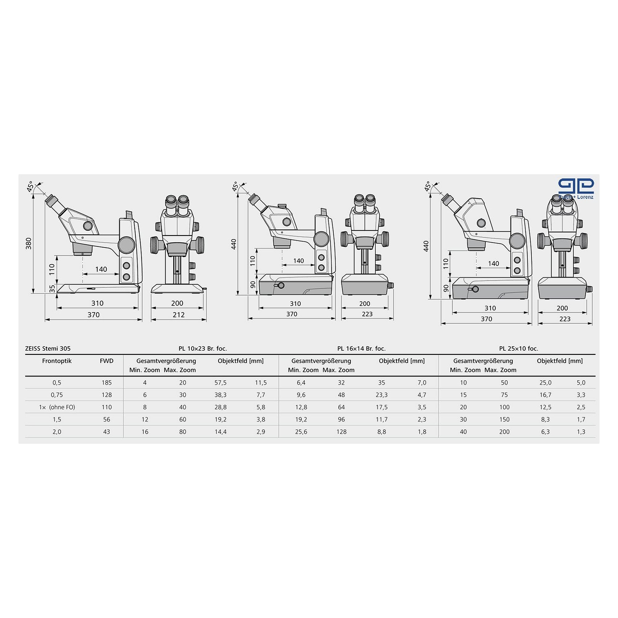 Stereomikroskop Stemi 305 LAB-Set, Zoom 5:1, 8x bis 40x, Auf- und Durchlicht LED - Zeiss 435063-9020-100