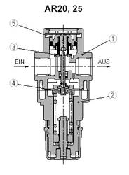 SMC AR25P-260S. Stellmutter