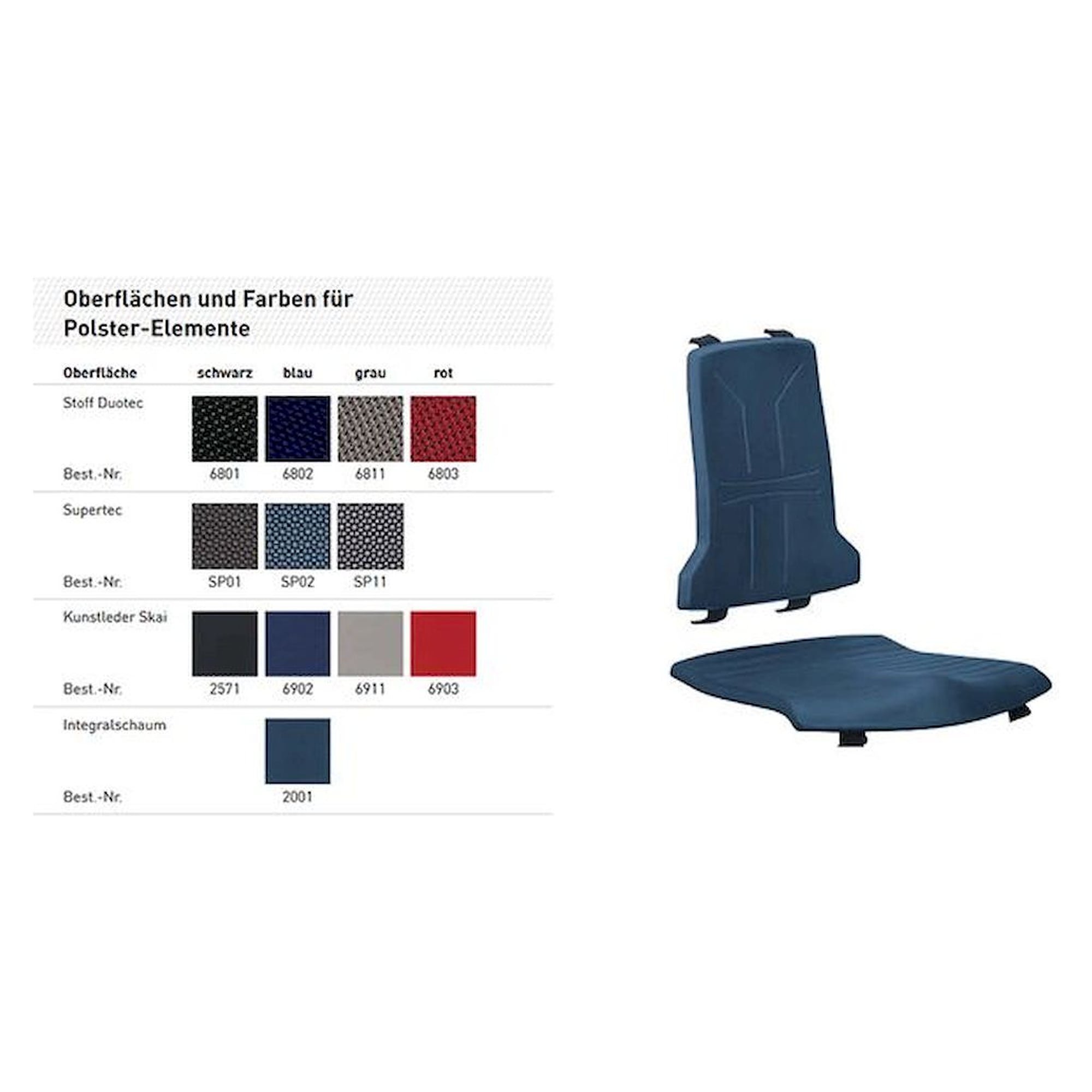 Bimos 9865-2001. Rembourrage de remplacement Sintec, mousse structurée, bleu