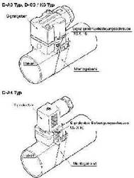 SMC BMA2-063. BMA2, Band Mounting