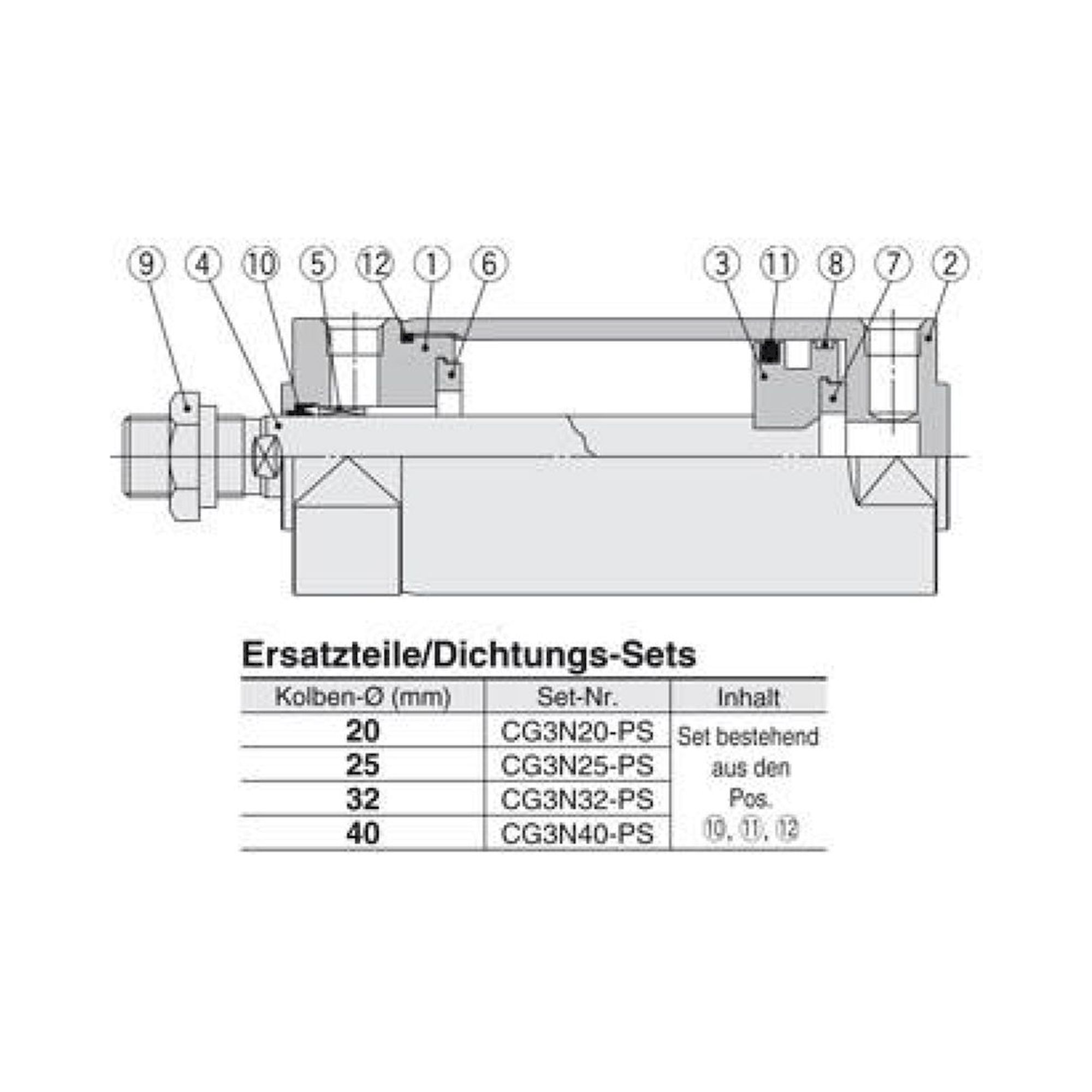 SMC CG3N32-PS. Service-Set