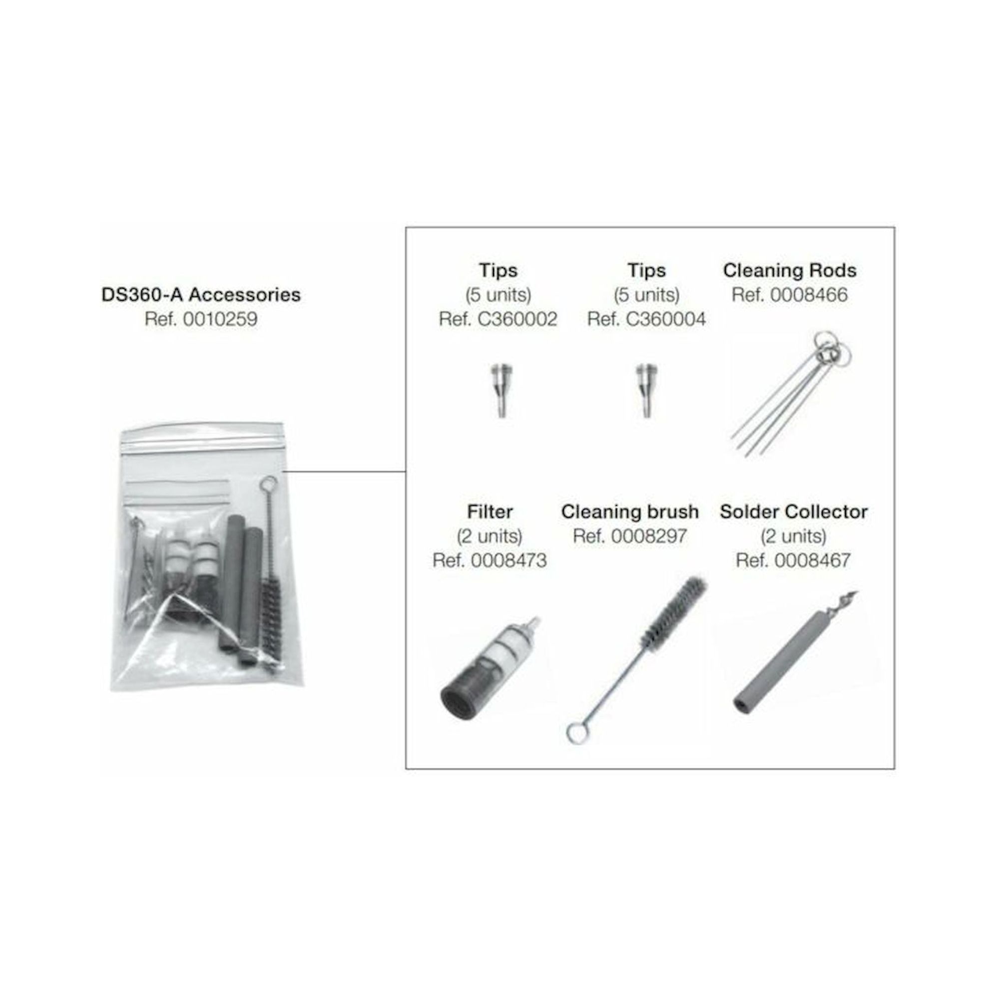 JBC 0010259. Zubehörset für DR560