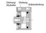 SMC CQ2BH63-PS. Dichtungs-Set