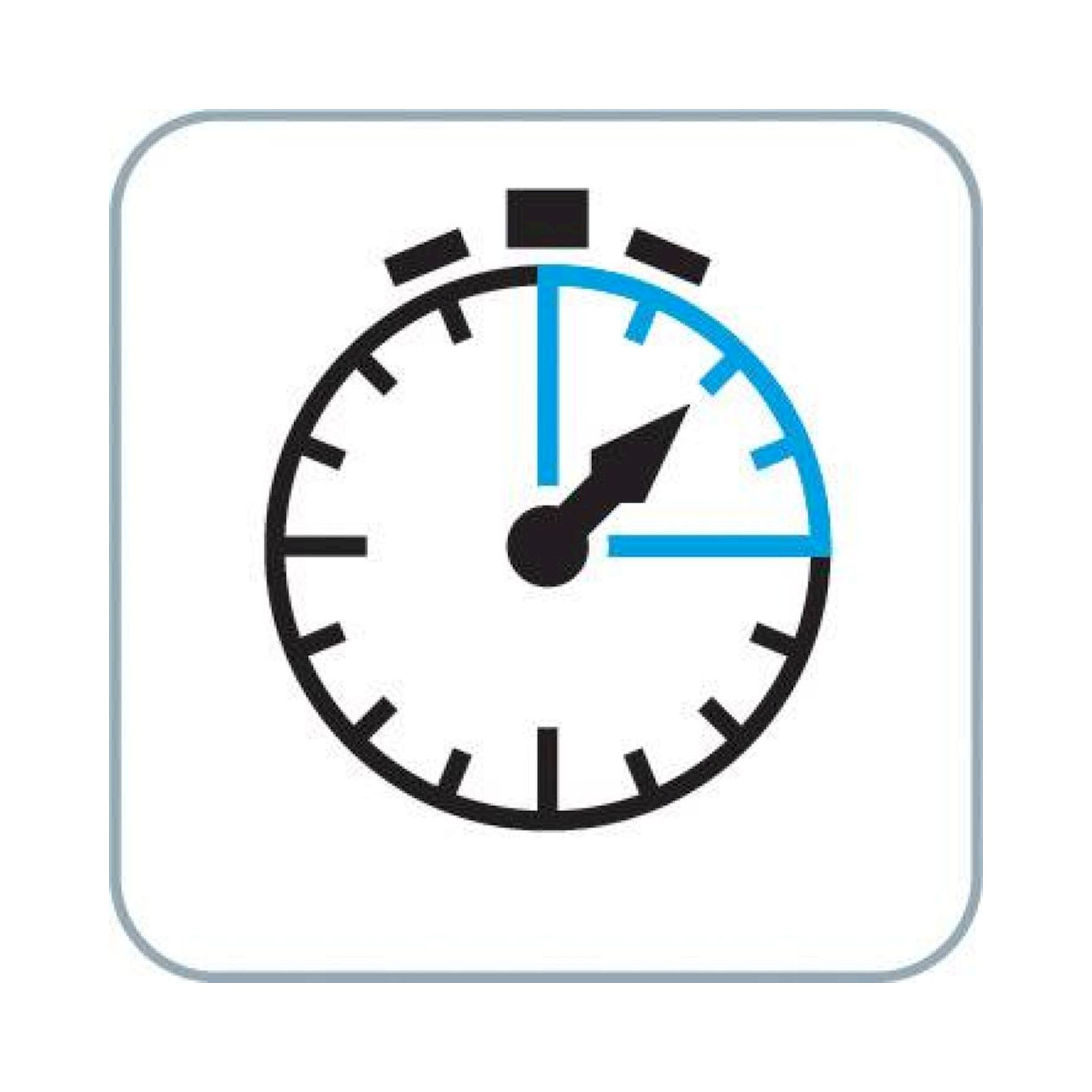 Festo GAMM-A7 (8072613) Motion App