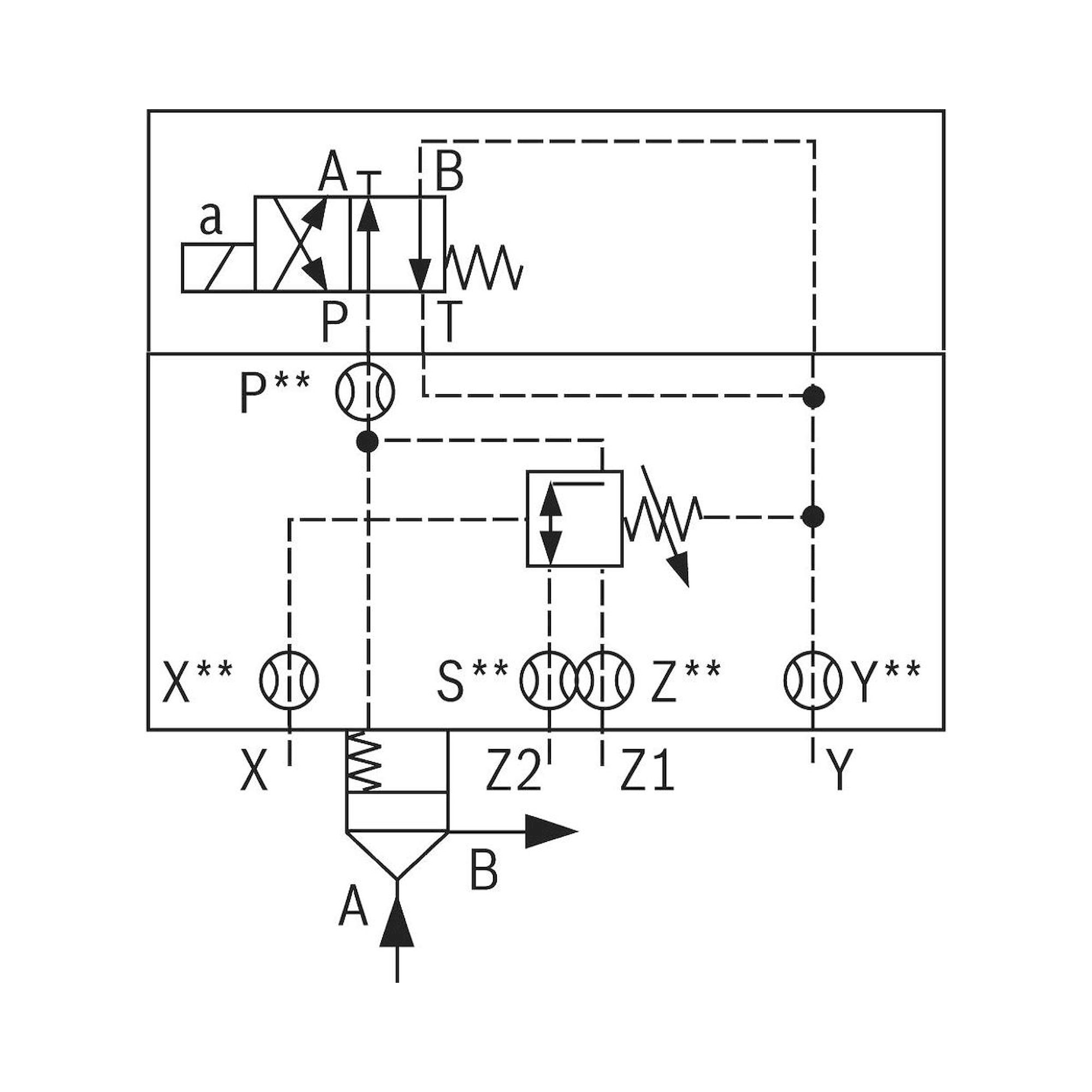 Bosch Rexroth R900948505. Logik-Deckel LFA32DZWA2-7X/315