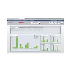 Bosch Rexroth 3842558256. Software, AC DIAGRAmm Y1