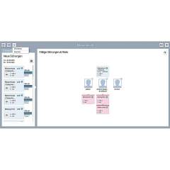 Bosch Rexroth 3842558261. Deviation Manager (lease for another 12 months per area)