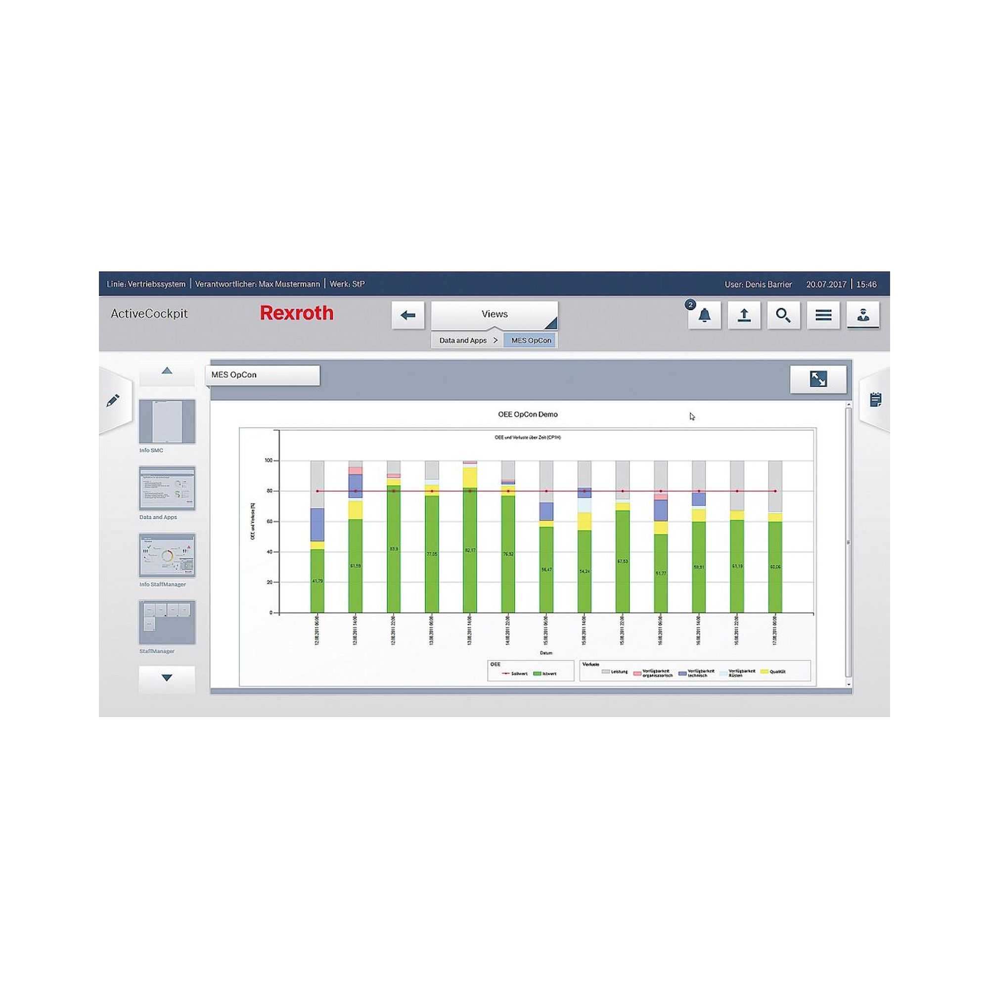 Bosch Rexroth 3842558263. Softwarelizenz, AC WEBFRAMECHECKIN YN