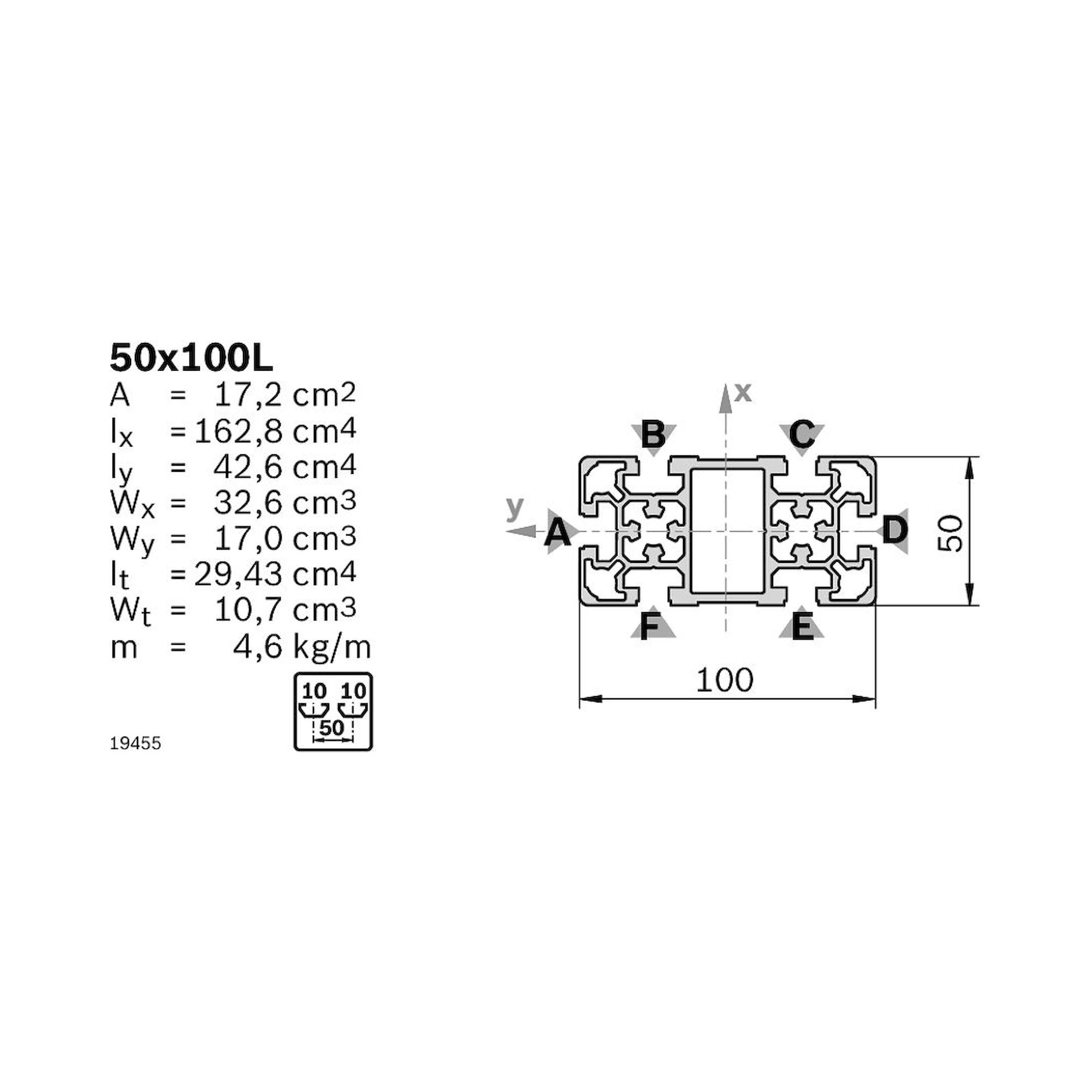 Bosch Rexroth 3842537323. Mains cable USA/CAN
