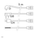 Bosch Rexroth 3842554183. Mains cable HD D/F