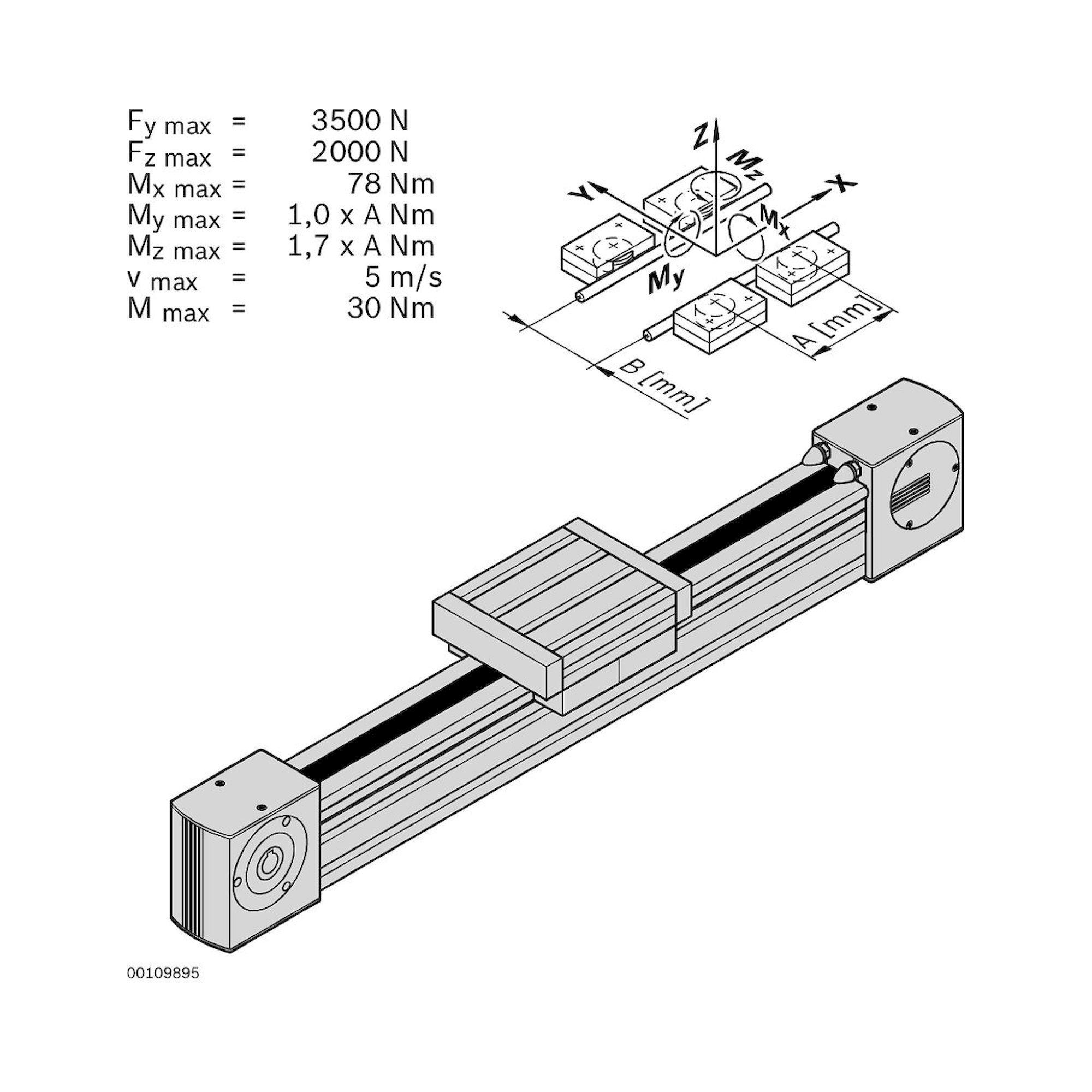 Bosch Rexroth 3842998497. Linearführung, LF 12S