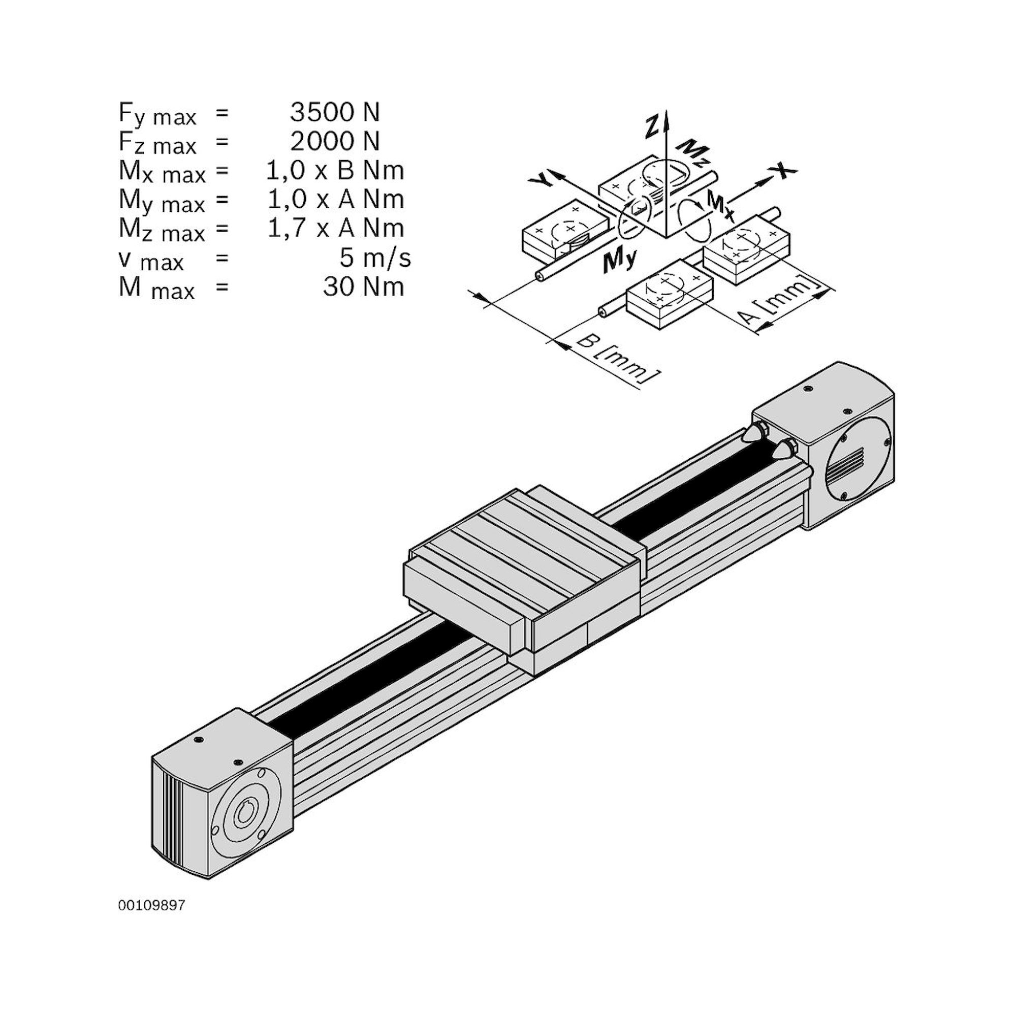 Bosch Rexroth 3842998498-1000. Linearfuehrung, LF 12C. 1000 mm