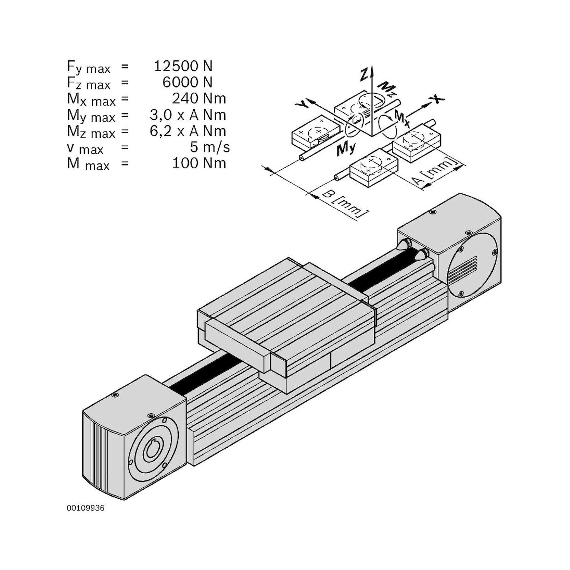 Bosch Rexroth 3842998499. Linearführung, LF 20S