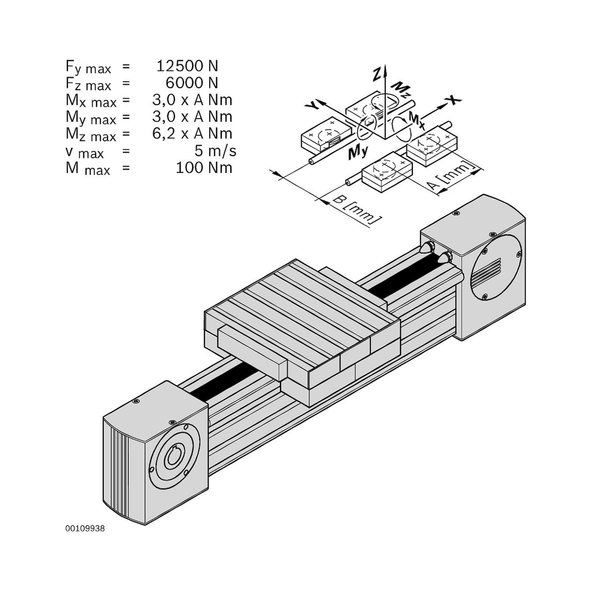 Bosch Rexroth 3842998500-1000. Linearfuehrung, LF 20C. 1000 mm