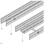 Bosch Rexroth 3842547905. Section profile VFplus STS open, L3024, 2 pieces