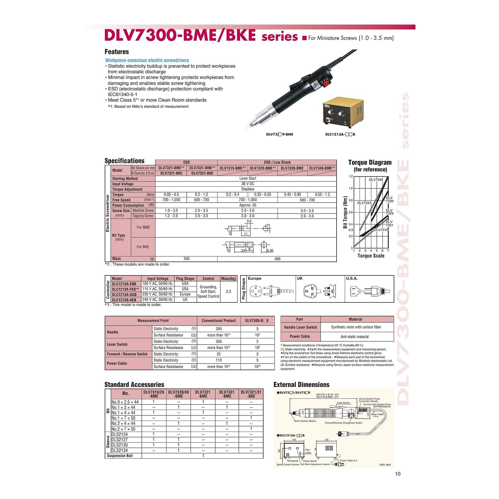 Fiche technique du fabricant DLV7300-BME/BKE