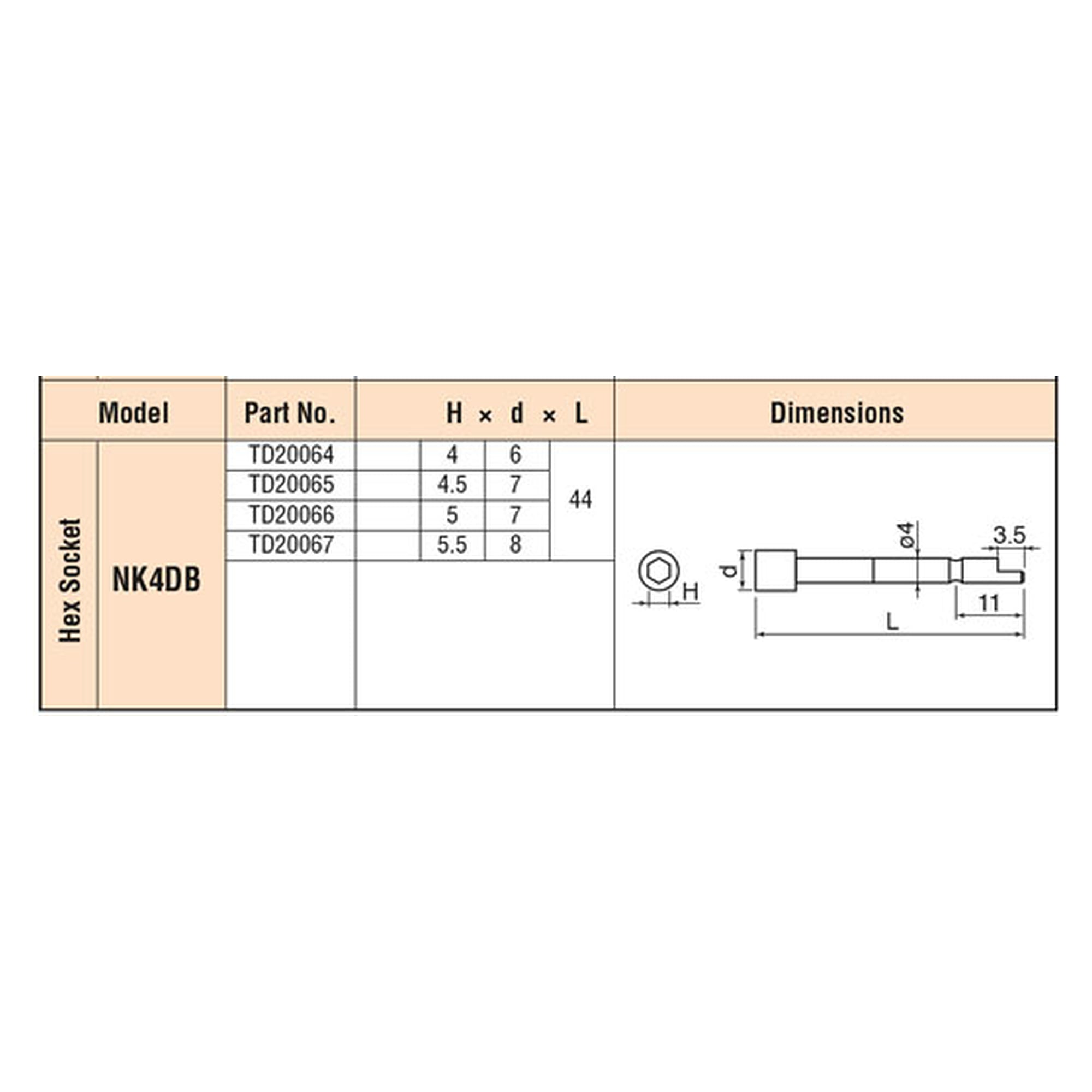 Tableau des dimensions de la série NK4DB, queue de 4 mm