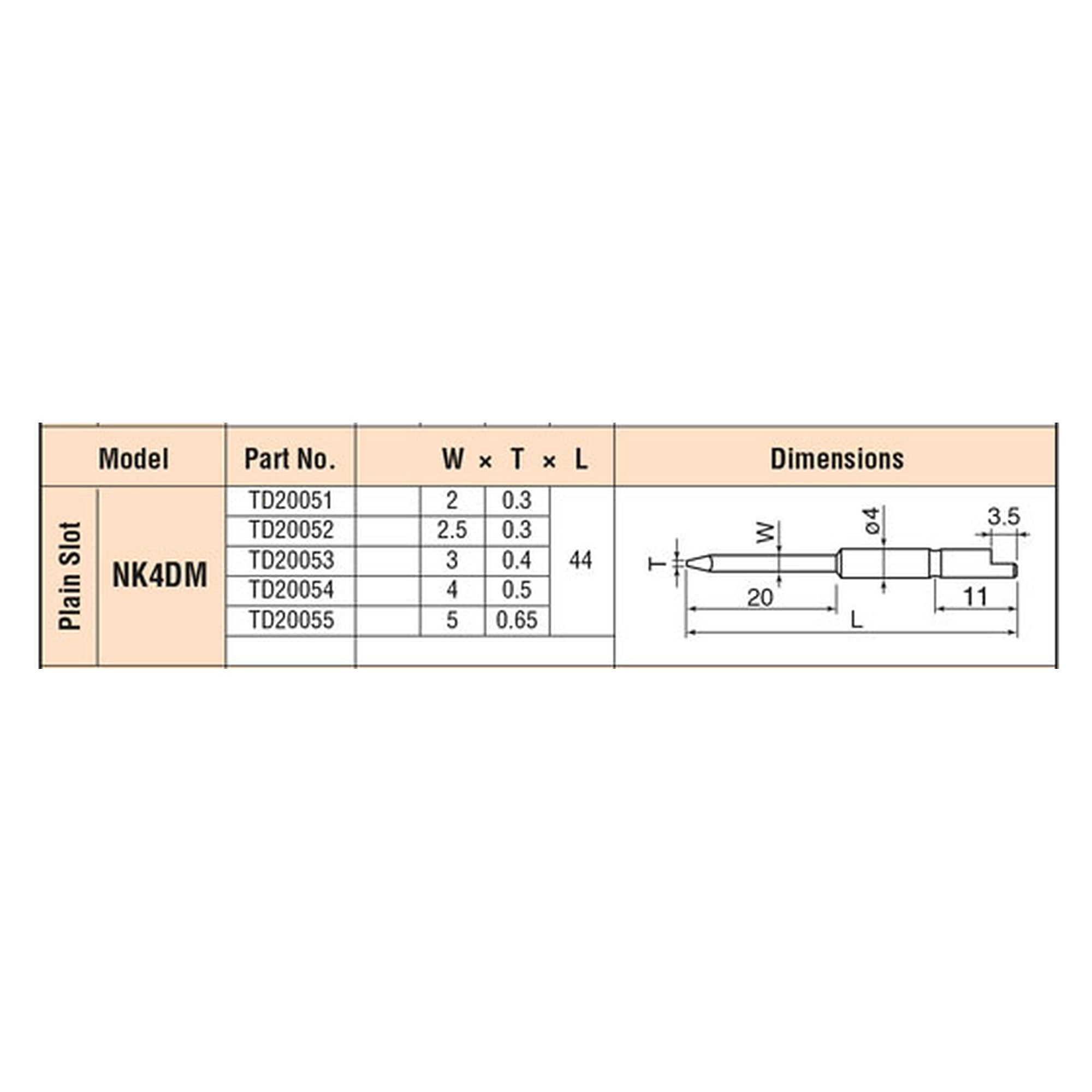 Dimension table for the NK4DM series, 4 mm shank
