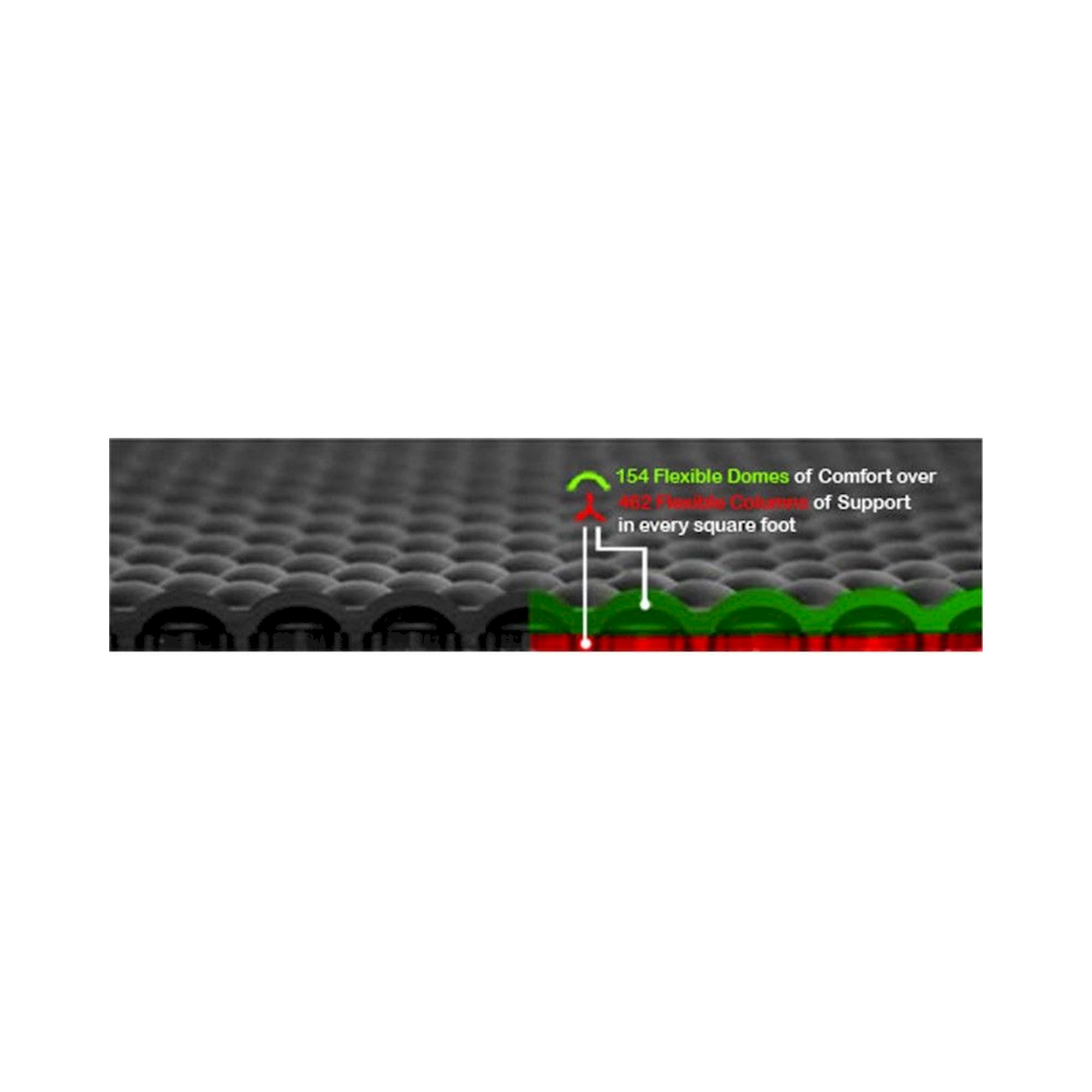 Statfree i tapis anti-fatigue conducteur à emboîtement, 12,7 mm x 0,6 m x 0,9 m, noir - Desco 80650