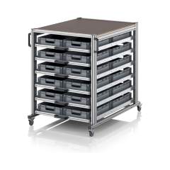 EG SW 134 1208 6412. Systemwagen im Palettenformat, 130x106,2x134,6 cm