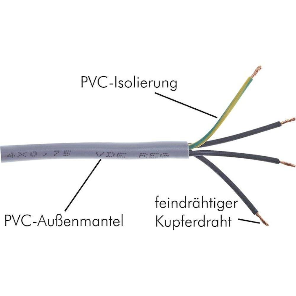 FLEX 3X2,5. flexible PVC-Steuerleitung 3x2,50mm² (YSLY-JZ)