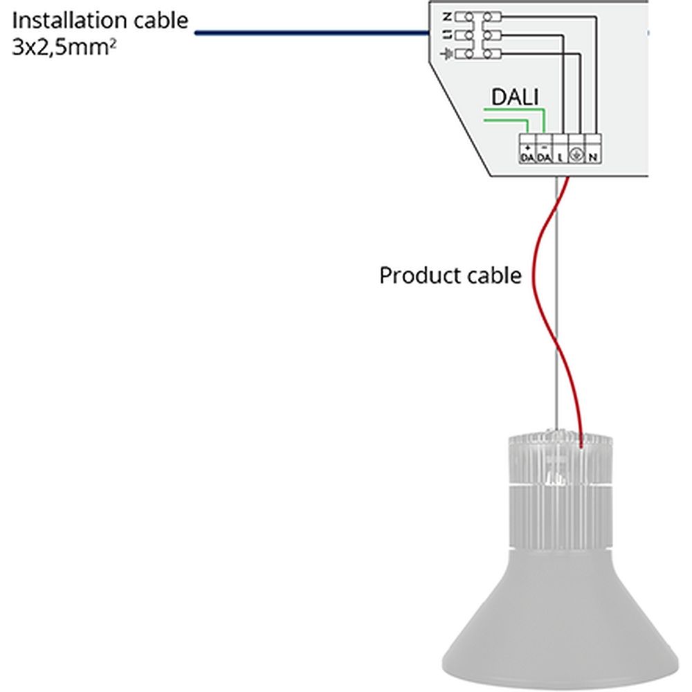 Glamox EXT001001. Wireless Lösungen LMS EXT CHW-SEN M20