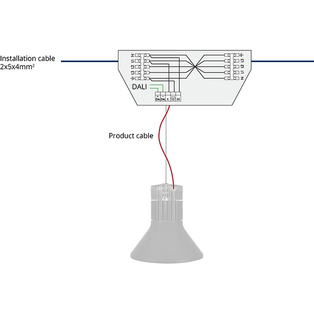 Glamox EXT001002. Wireless Lösungen LMS EXT CHW-SEN TW M25