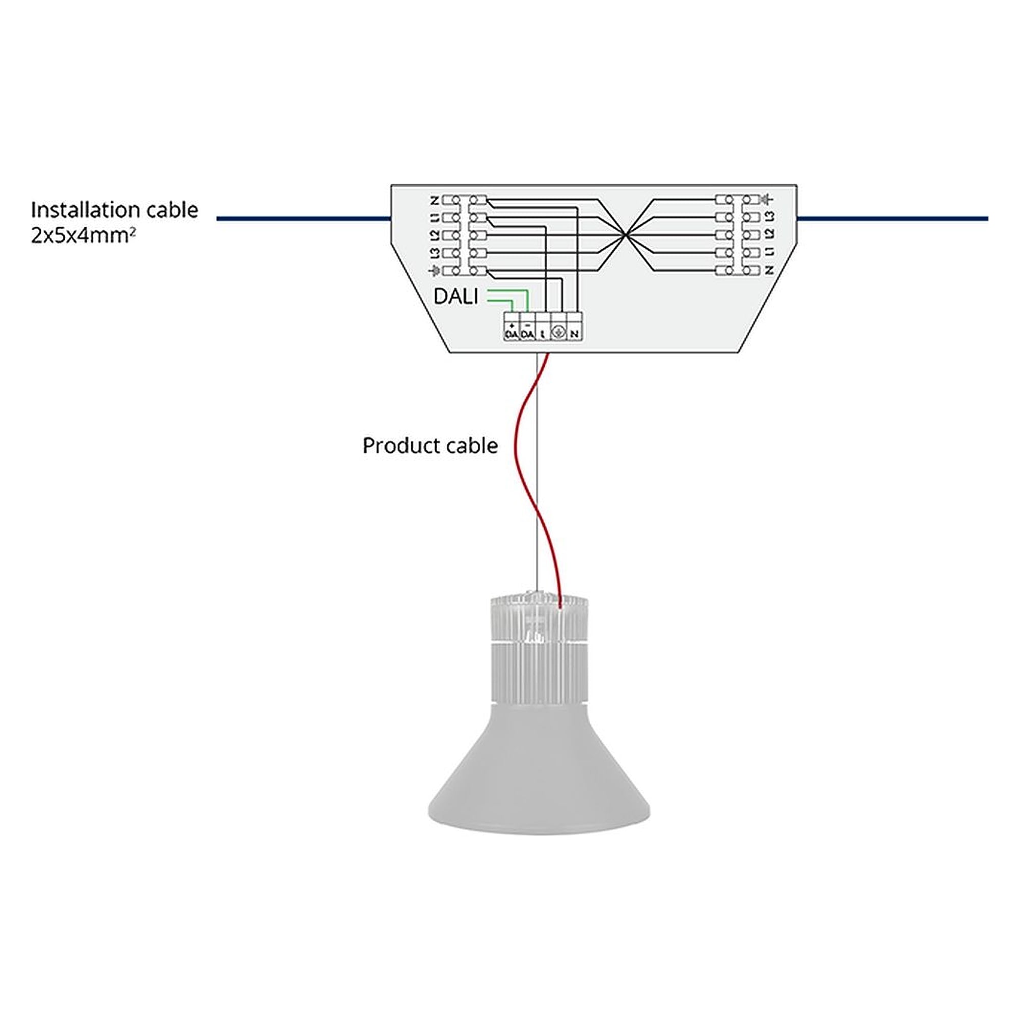 Glamox LMS EXT CHW-SEN TW M25