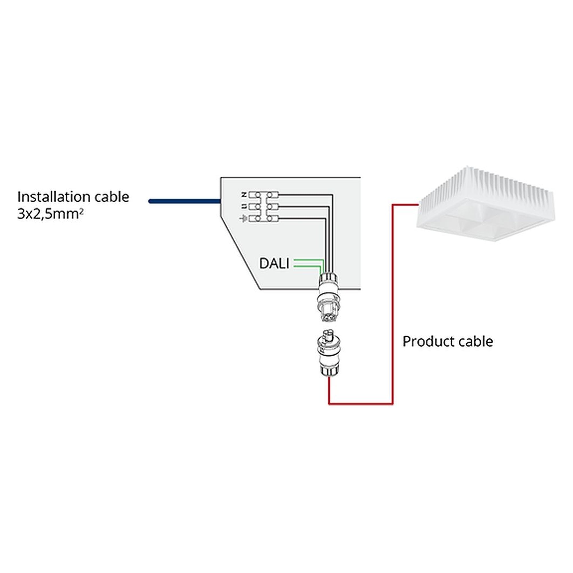 Glamox LMS EXT CHW-SEN QW M20