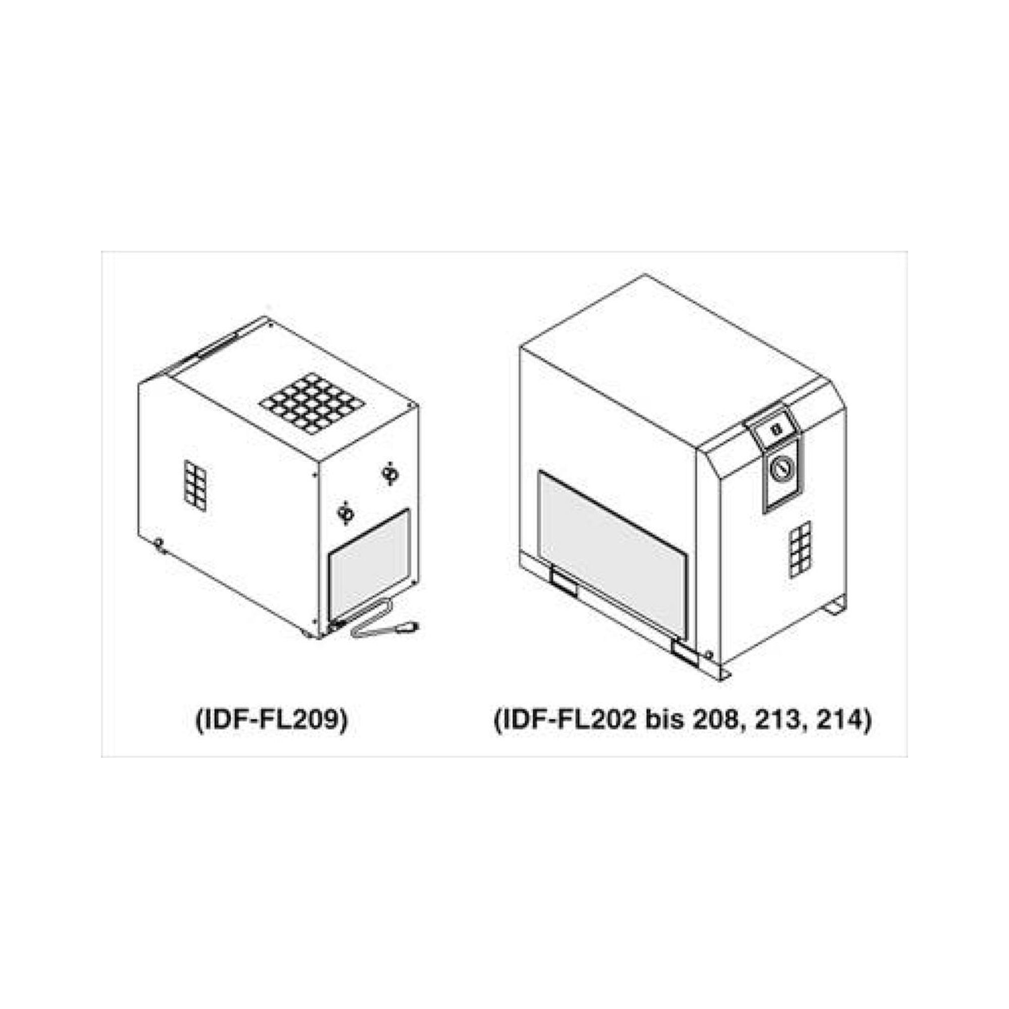 SMC IDF-FL220. Staubschutz-Filterset