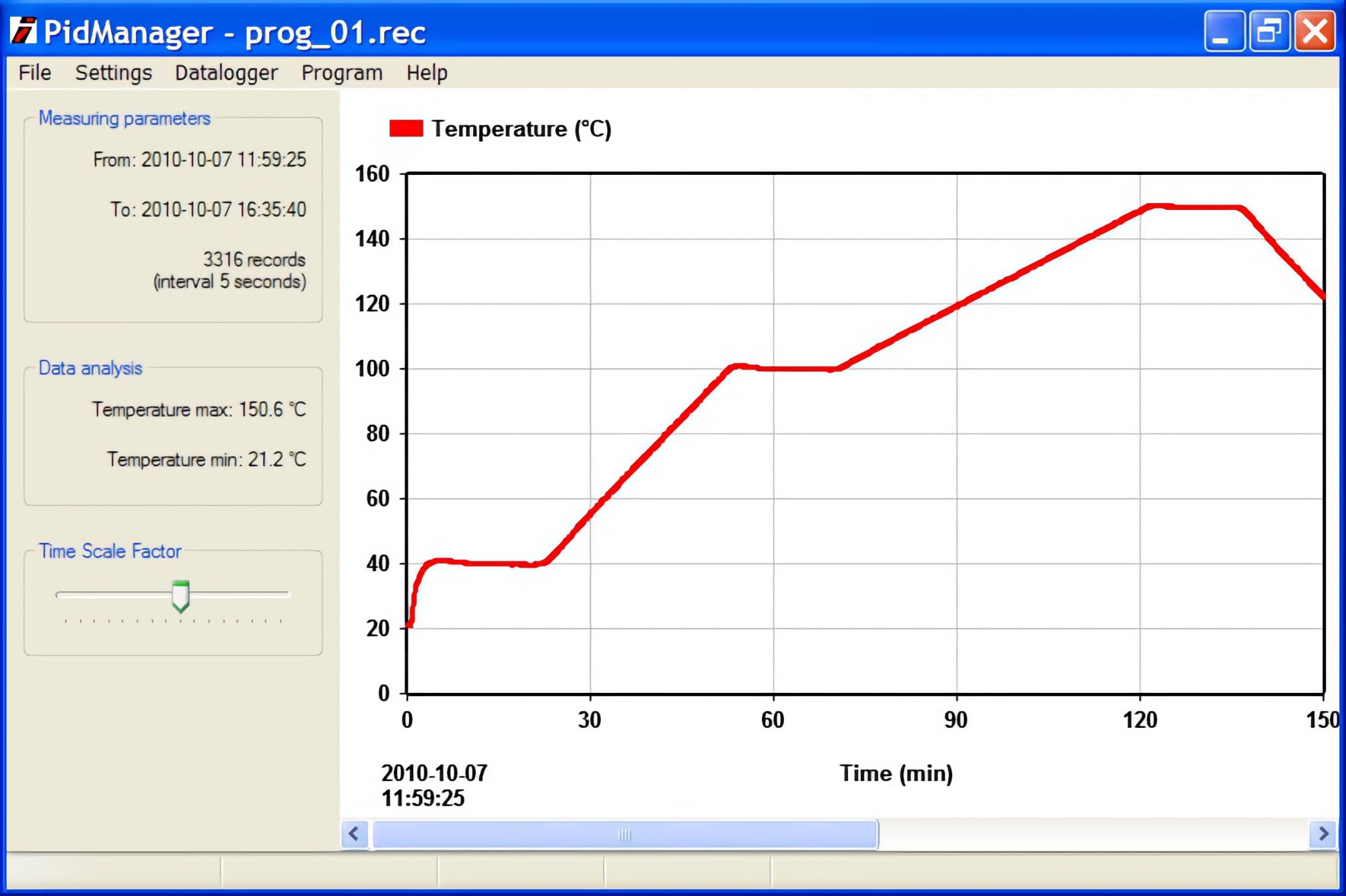 Logiciel PidManager avec câble USB spécial pour étuves Sahara - Iteco 8107215