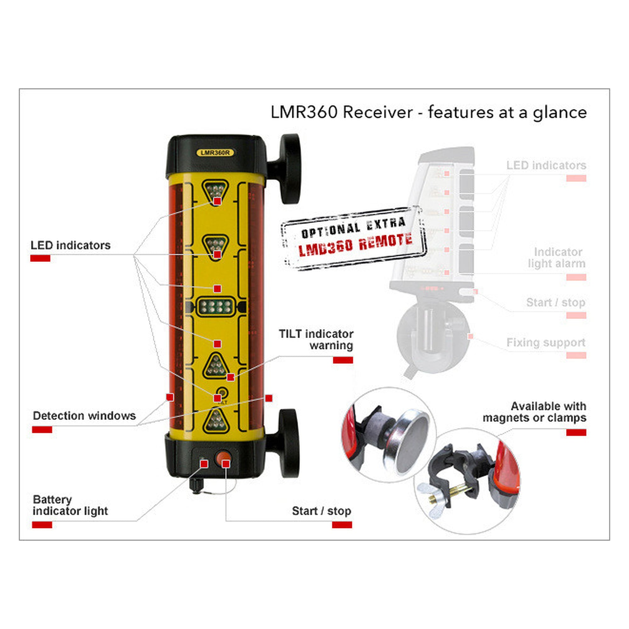 Récepteur de machine 360 degrés 200 m avec support magnétique et coffret 868 MHz - Leica LMR360R