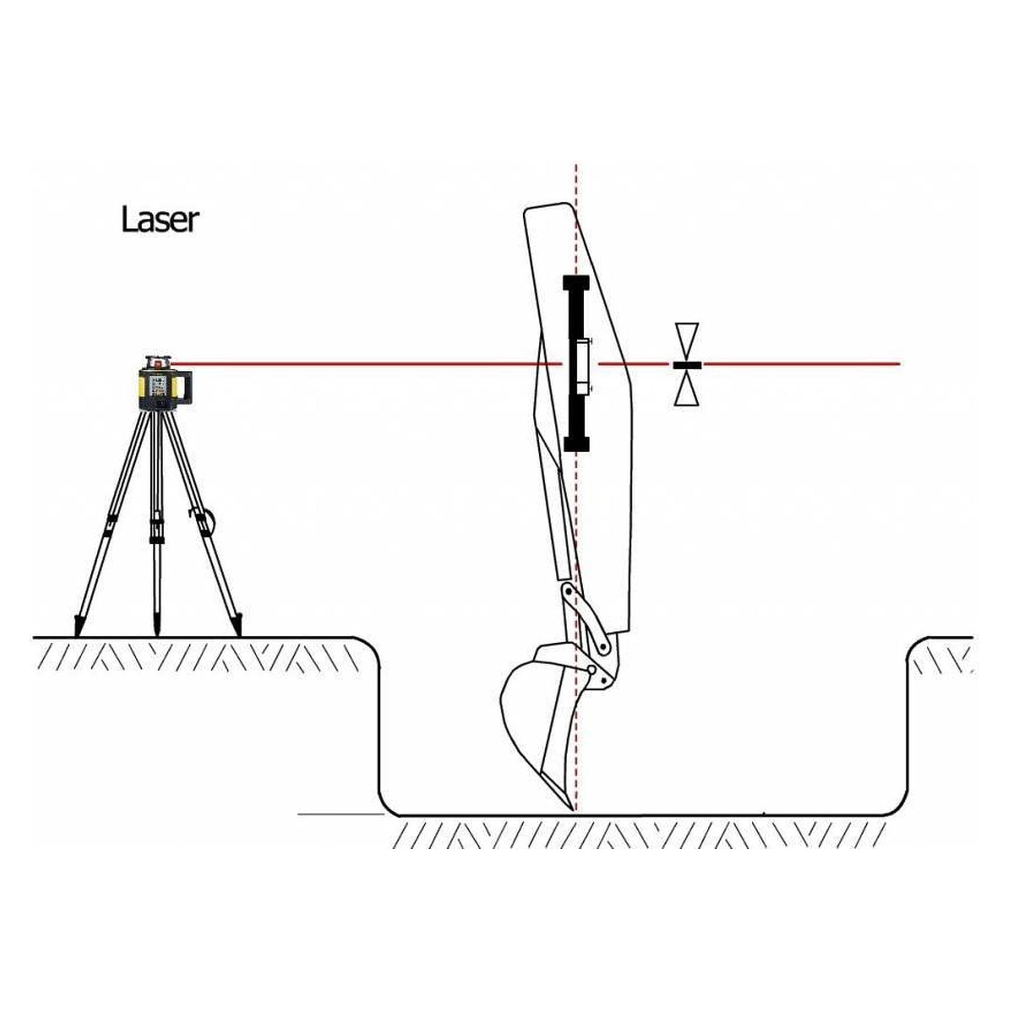Récepteur de machine 360 degrés 200 m avec support magnétique et coffret 868 MHz - Leica LMR360R