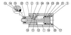 SMC CQSB16-5S. Kompaktzylinder