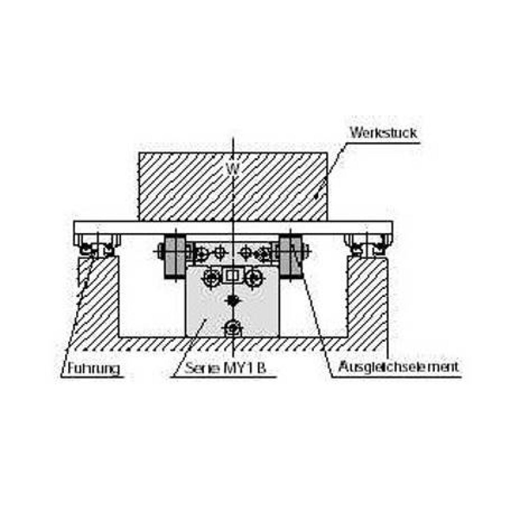 SMC MY-A32A2. Hubeinstelleinheit