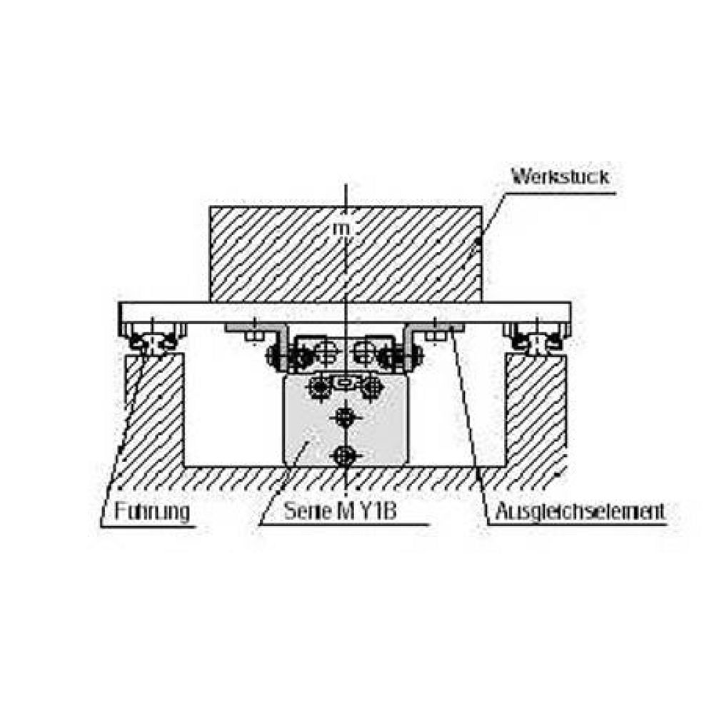 SMC MY-J25. MY-J***, MY1 Serie Ausgleichselemente