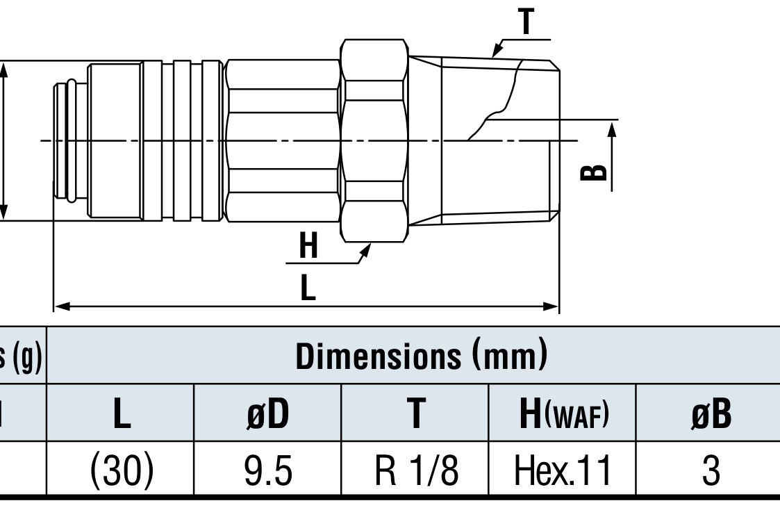 Mini Cupla Super S22SM Maßblatt