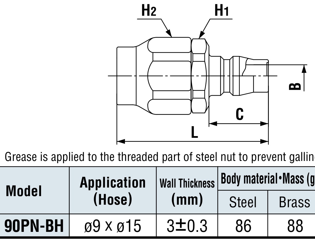 Nut Cupla 85PN Maßblatt