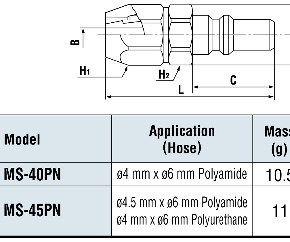 Small Cupla MS-40PN Maßblatt