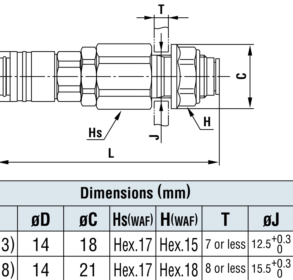 Small Cupla MS-20SCB-8 Maßblatt