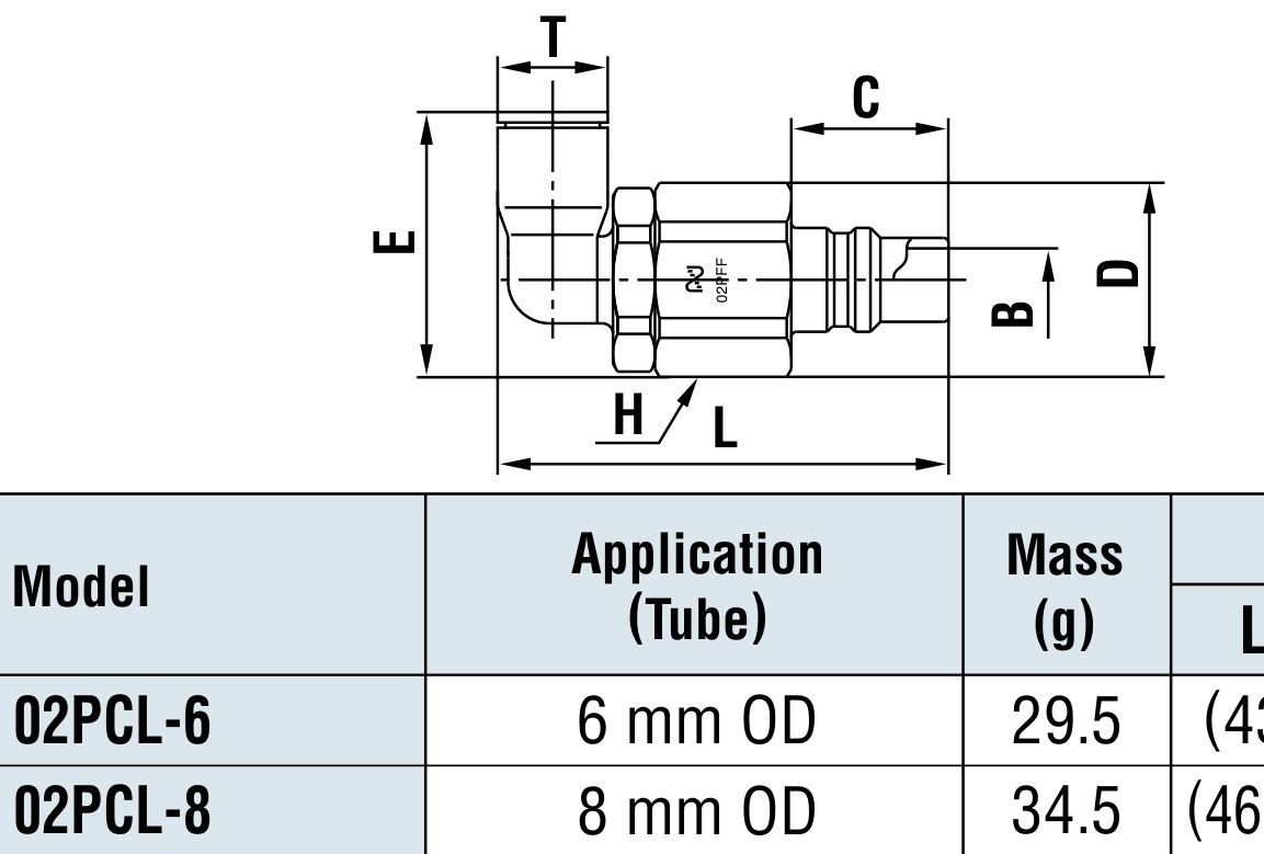 Super Cupla 02PCL-8 Maßblatt